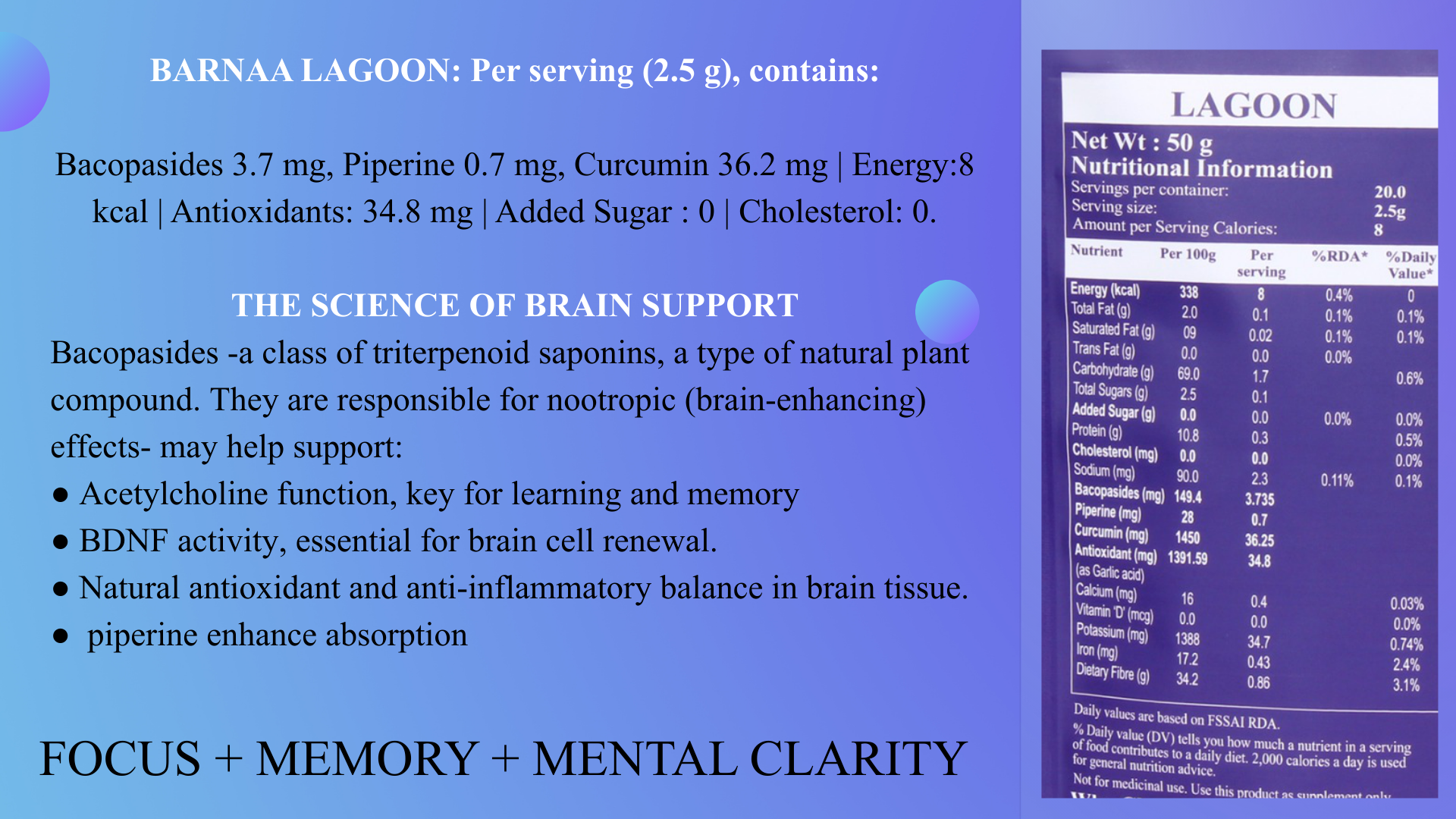 Sharper Focus. Stronger Memory. Mental Clarity. — BARNAA LAGOON Cognitive Wellness Drink