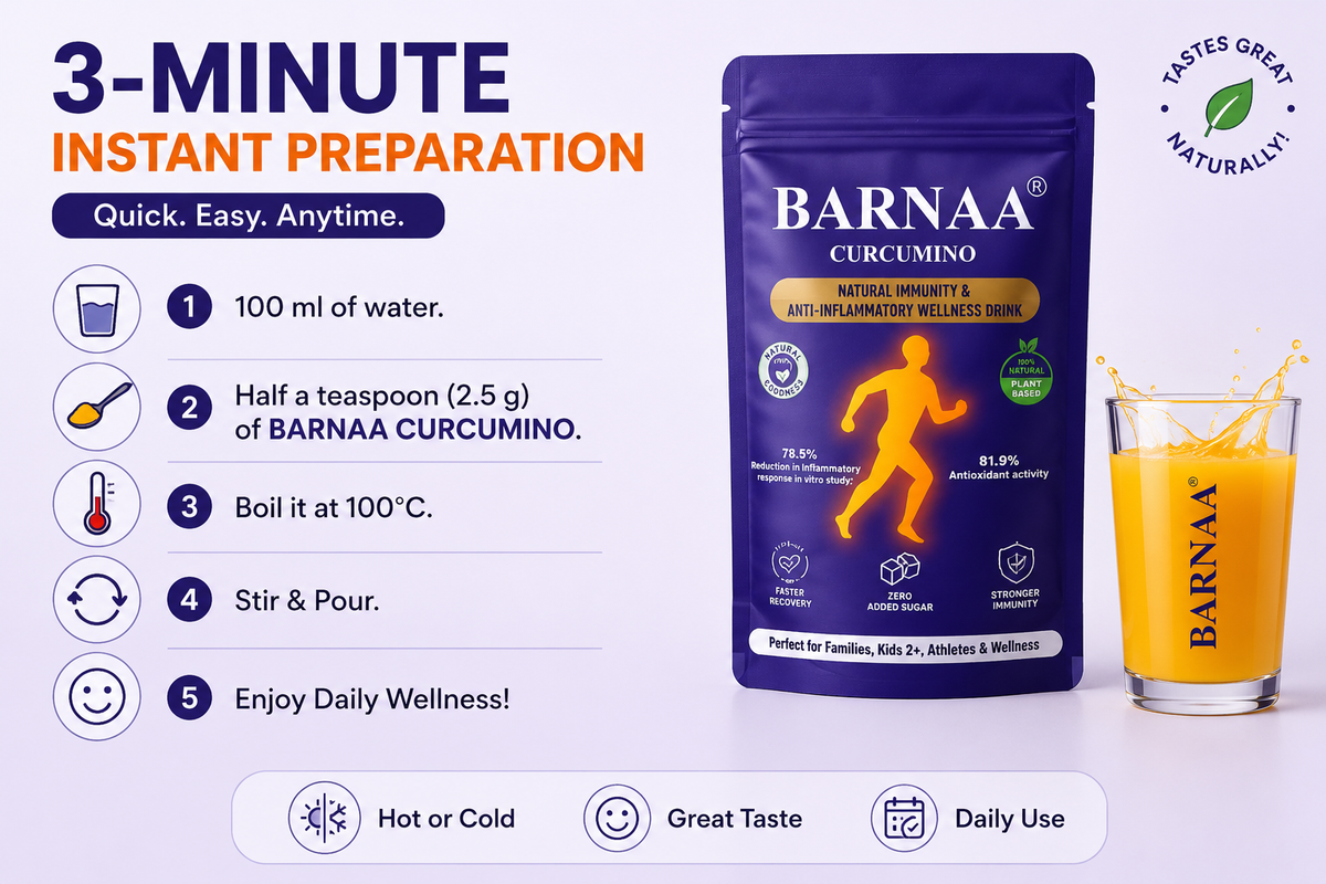 BARNAA CURCUMINO - Natural Anti-inflammatory & Post-Workout Recovery Wellness Drink