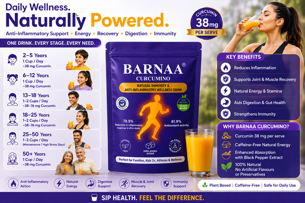 BARNAA CURCUMINO - Natural Anti-inflammatory & Post-Workout Recovery Wellness Drink